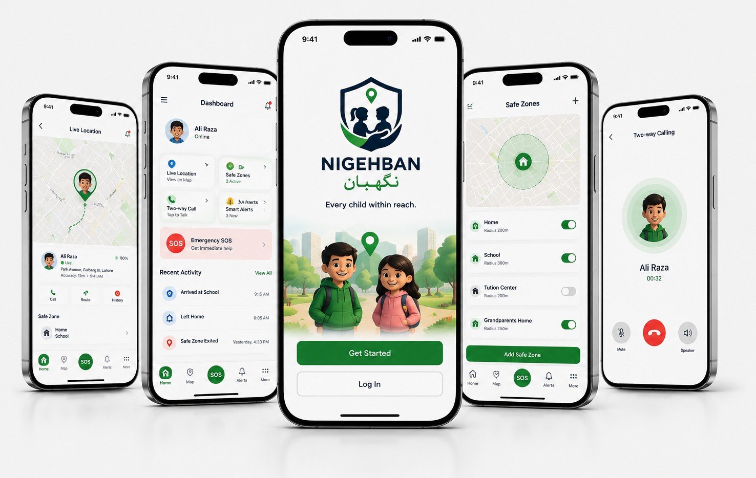 Nigehban parent app screens: dashboard, live location, safe zones and two-way calling